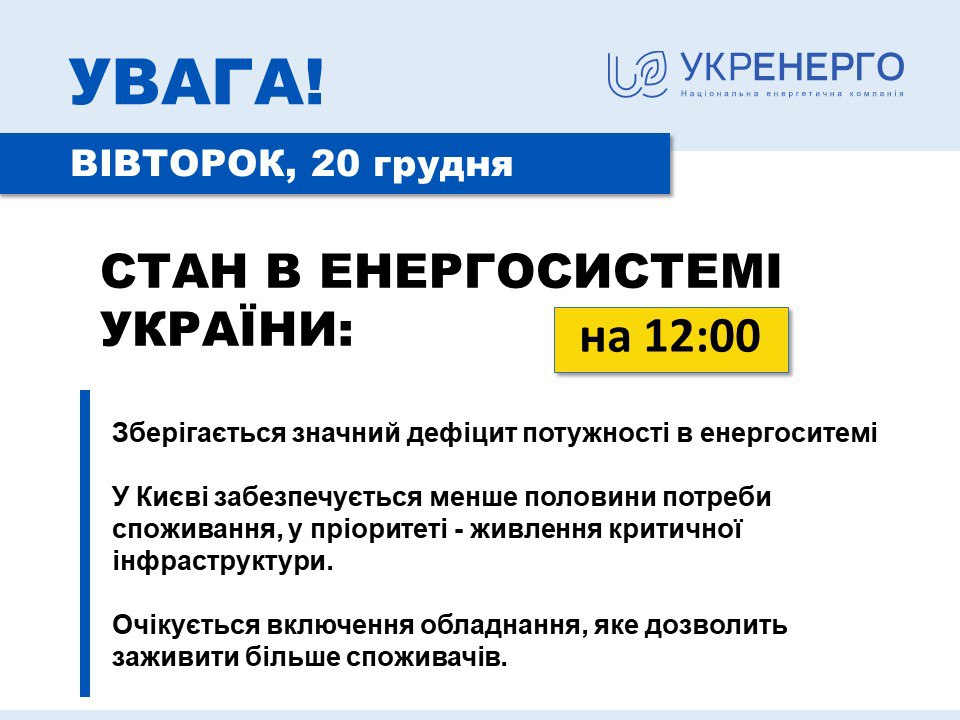 Дефицит электроэнергии в Украине значительный. Что происходит со светом 20 декабря