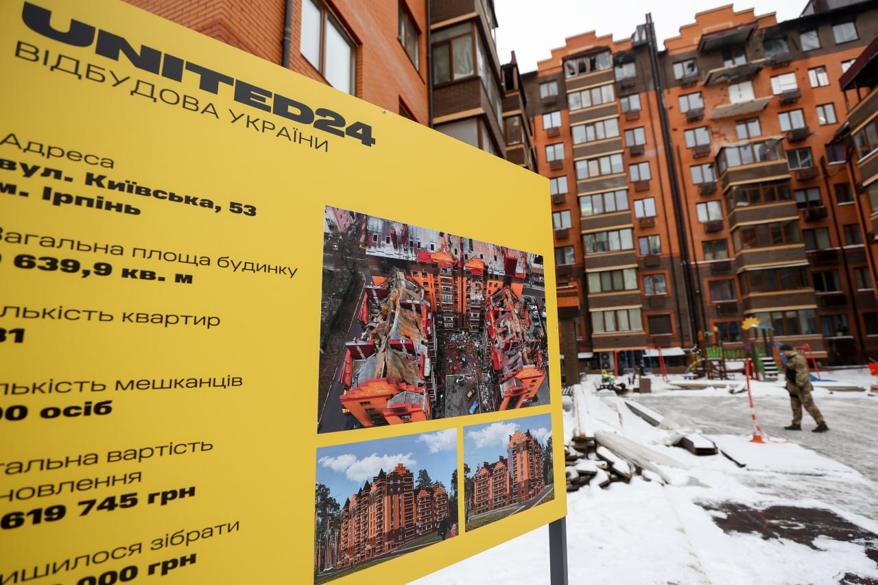 восстановление Ирпеня