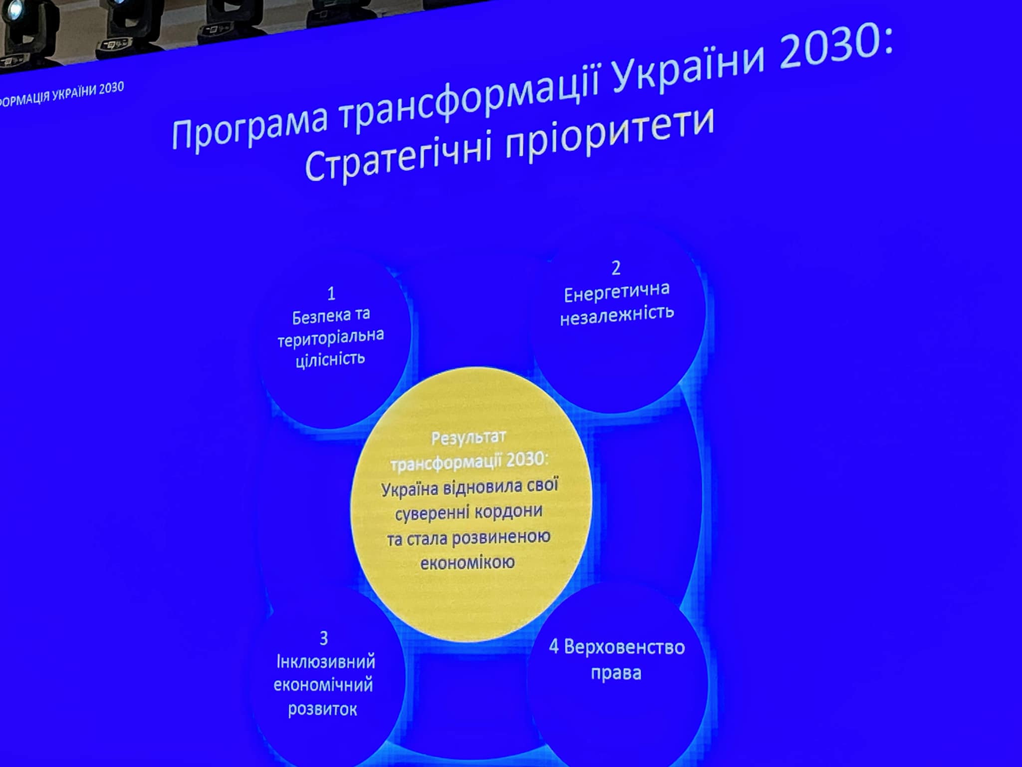 Слайд 1 презентации Банковой
