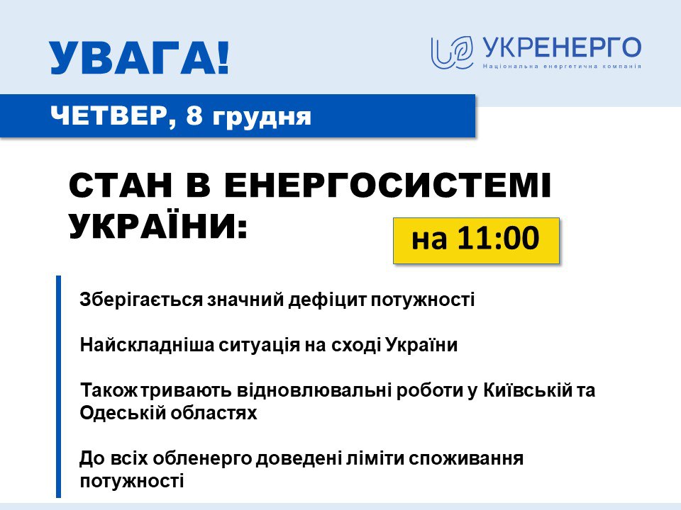 В Укрэнерго рассказали о ситуации со светом 8 декабря
