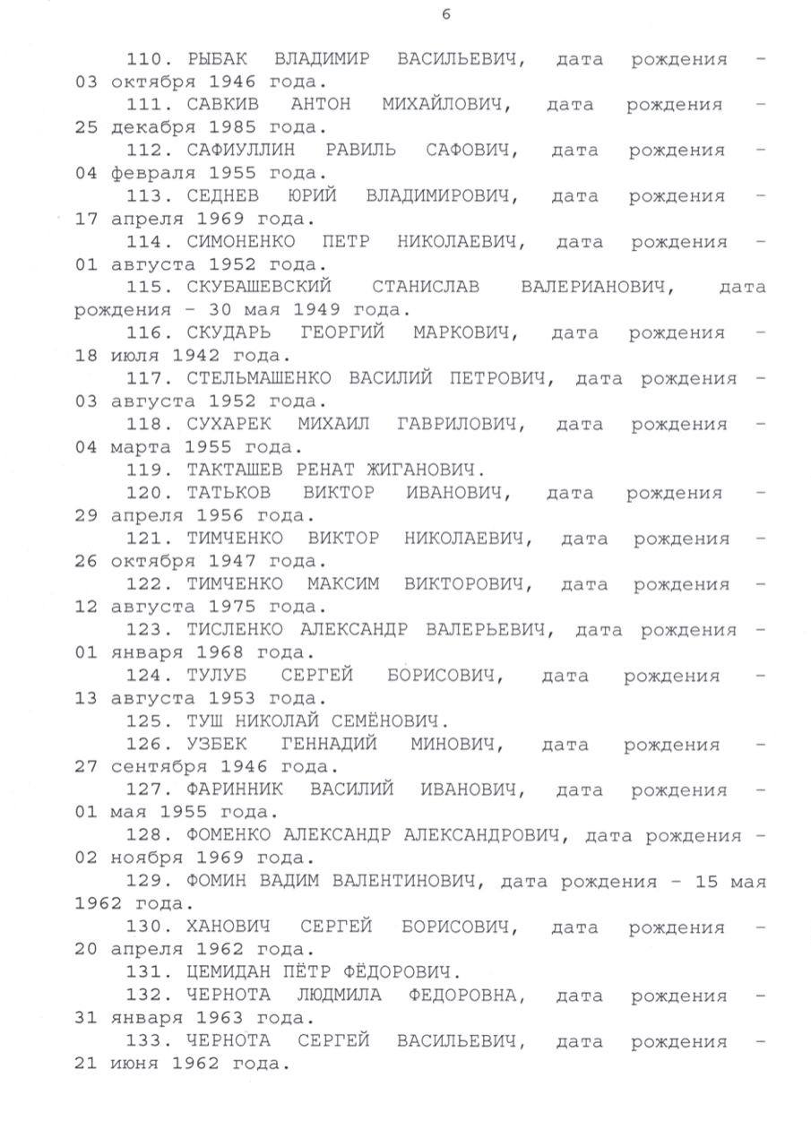 Указ Пушилина, с.6