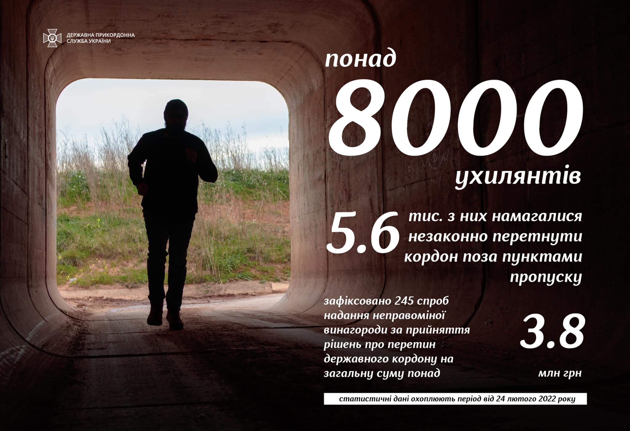C начала войны в Украине более 8 тысяч военнообязанных мужчин пытались покинуть Украину