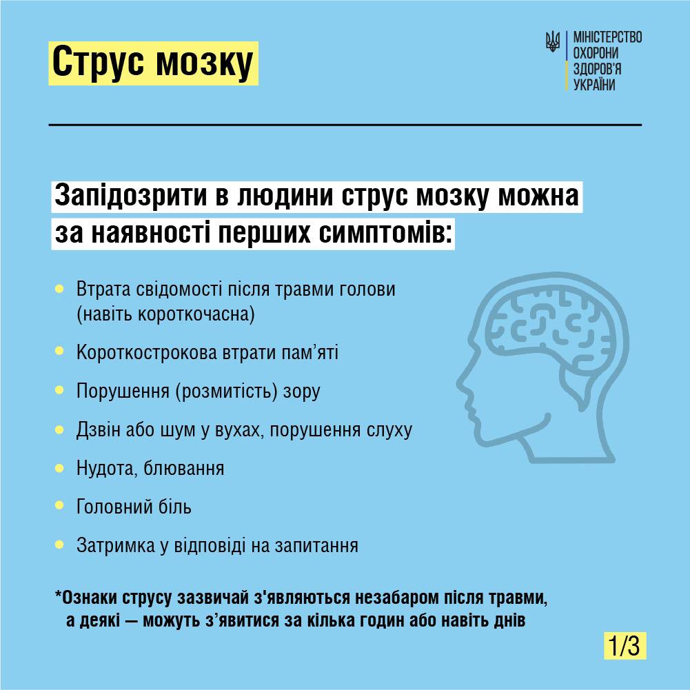 Что делать при сотрясении мозга