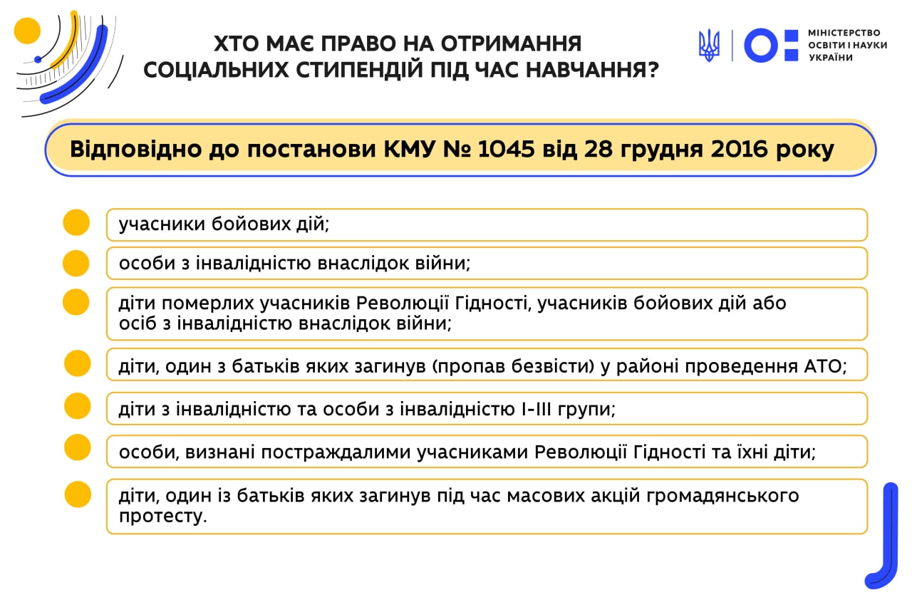 Инфографика 4 МОН