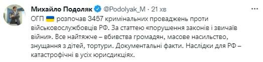 Сколько военных преступлений совершила Россия
