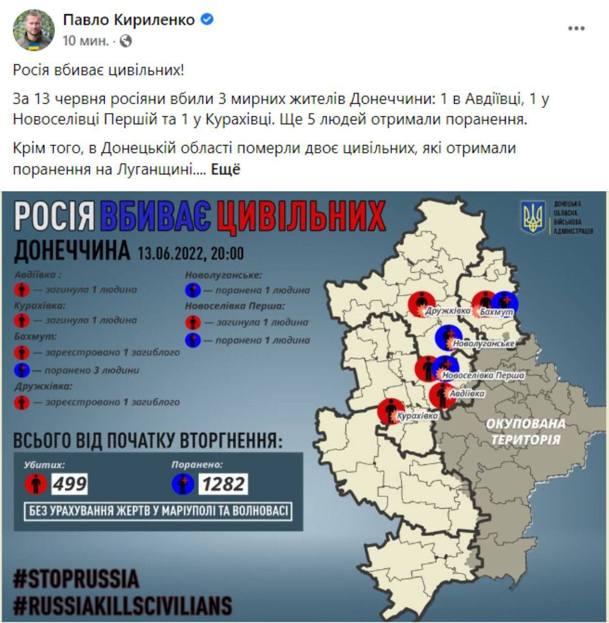 В Донецкой области погибли трое мирных жителей