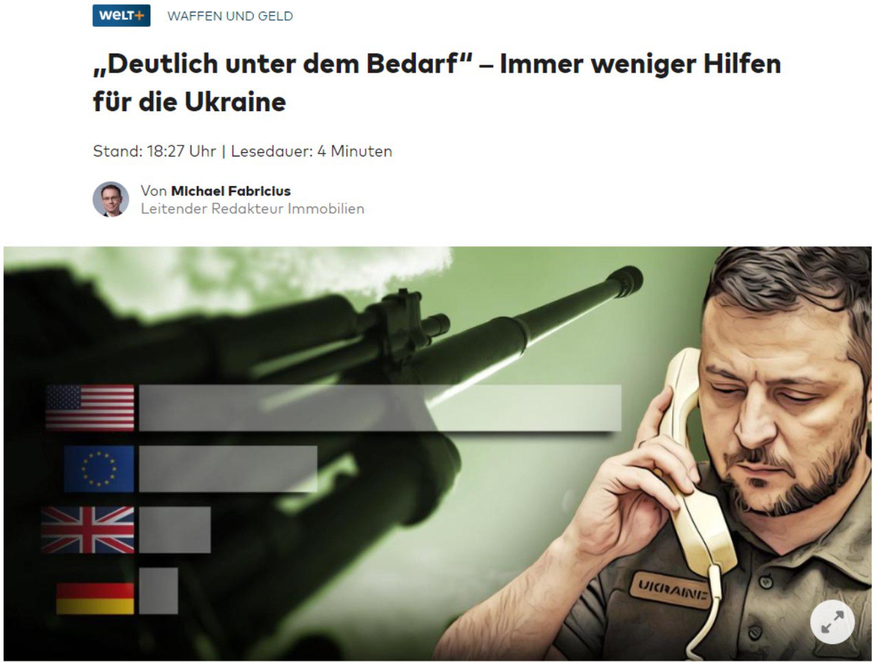 Помощь Украине уменьшается