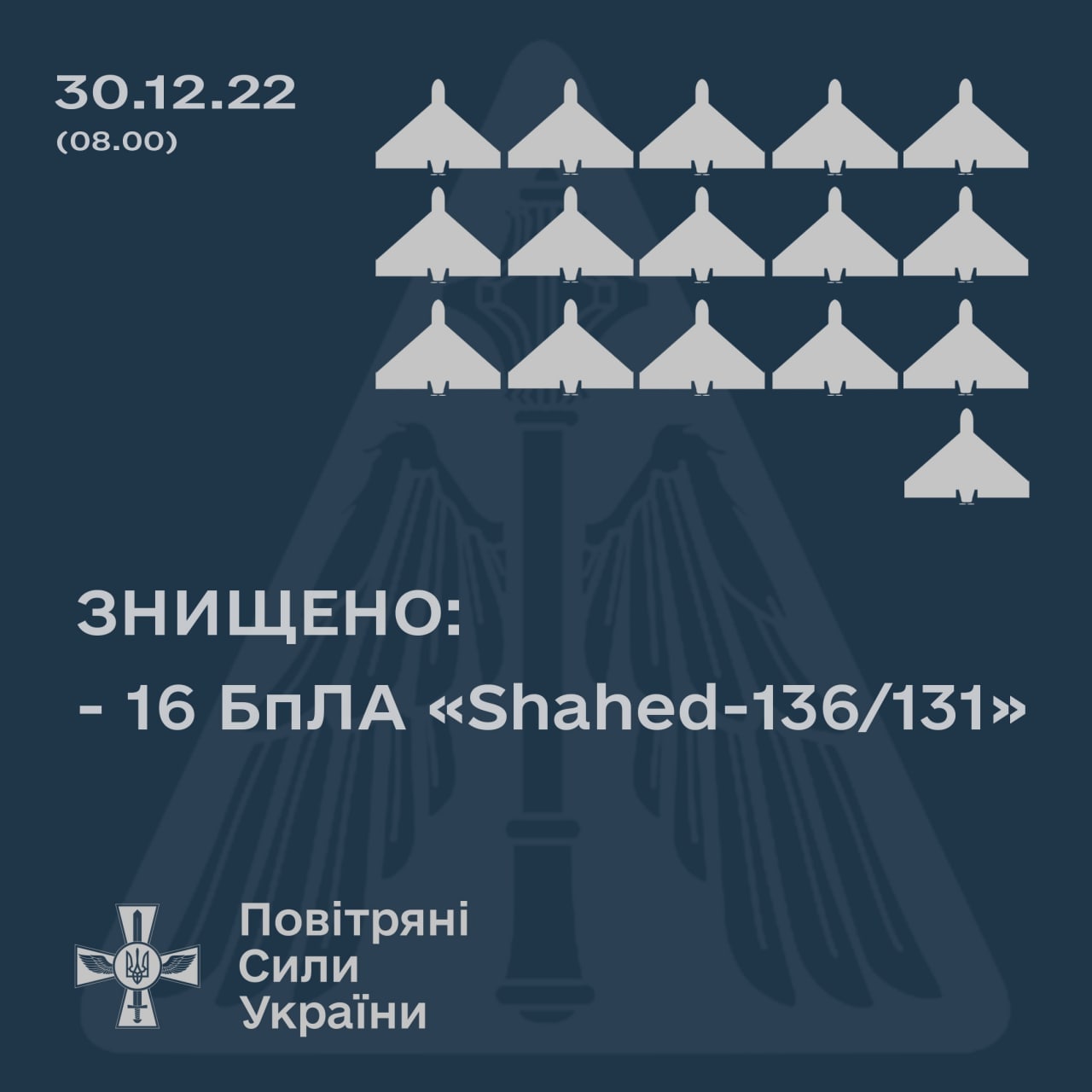 ПВО сбила 10 беспилотников