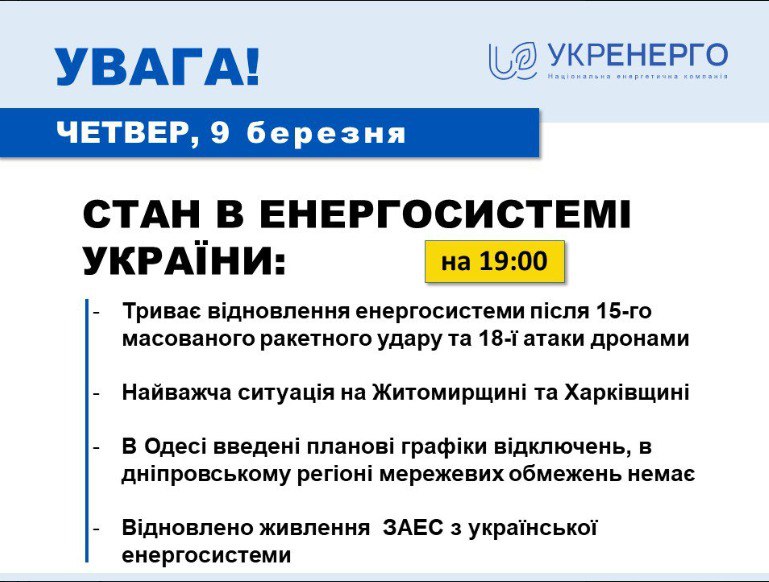 Самая сложная ситуация с энергетикой в Харьковской и Житомирской областях