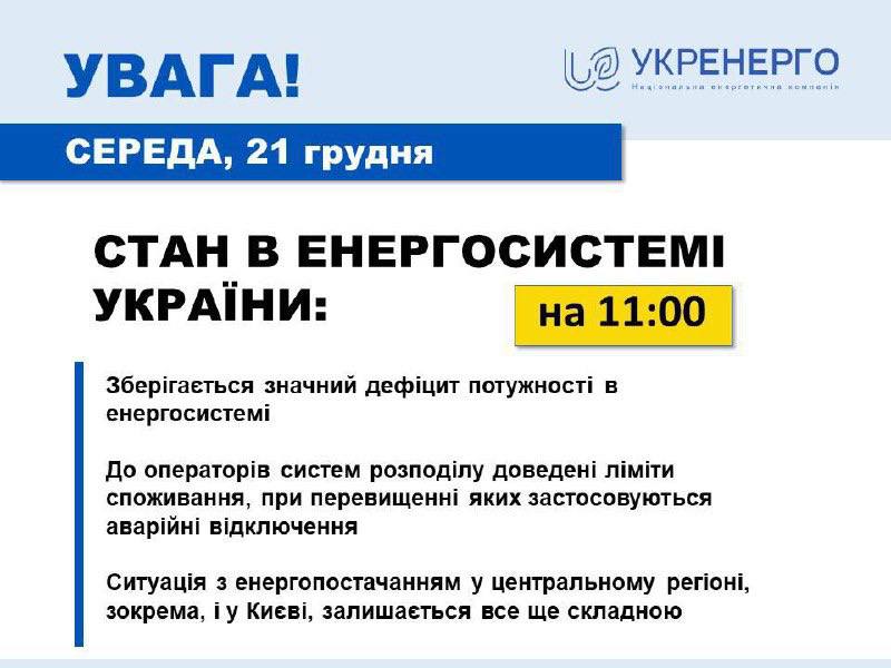 Отключения света в Украине - Укрэнерго о ситуации со светом 21 декабря