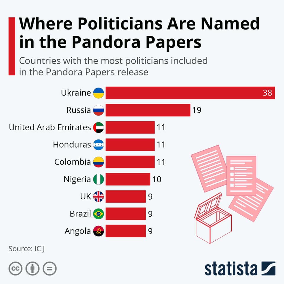 Климкин рассказал о Пандора гейт