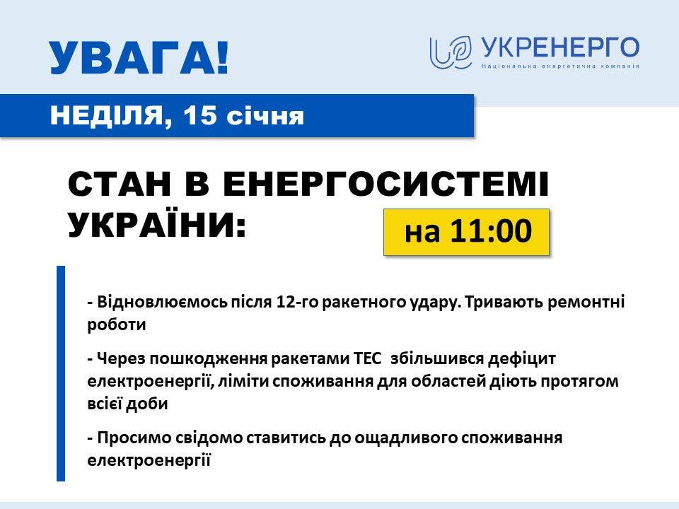 Укрэнерго о ситуации со светом 15 января