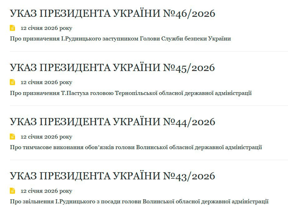 Перелік указів Зеленського на president.gov.ua